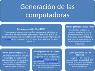 Generación de las
                         computadoras
                                                                            Tercera generación (1965-1971)
                   Primera generación (1940-1952)                               Comienza a utilizarse los
   En esta etapa las computadoras funcionaban con válvulas y se               circuitos integrados, lo cual
    utilizaban exclusivamente en el ámbito científico o militar. La           permitió abaratar costos al
programación implicaba la modificación directa de los valores de los         tiempo que se aumentaba la
  circuitos de las máquinas, con el consecuente gasto de tiempo y           capacidad de procesamiento y
                              esfuerzo.                                       se reducía el tamaño de las
                                                                                       máquinas.


                                       Cuarta generación (1972-1980)
Tercera generación (1965-1971)                                                Quinta generación(1983 en
                                           Fase caracterizada por la                  adelante)
Comienza a utilizarse los circuitos
                                       integración de los componentes
  integrados, lo cual permitió                                                   Surge la PC tal y cual la
                                        electrónicos, lo que propició la
abaratar costos al tiempo que se                                            conocemos en la actualidad. IBM
                                      aparición del microprocesador, es
  aumentaba la capacidad de                                                 presenta su primera computadora
                                       decir, un único circuito integrado
 procesamiento y se reducía el                                                 personal y revoluciona en el
                                      en el que se reúnen los elementos
   tamaño de las máquinas.                                                         sector informativo.
                                            básicos de la máquina.
 