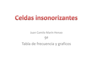 Juan Camilo Marín Henao
              9ª
Tabla de frecuencia y graficos
 