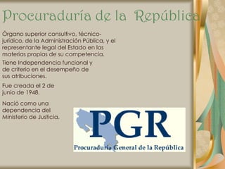 Procuraduría de la República
Órgano superior consultivo, técnico-
jurídico, de la Administración Pública, y el
representante legal del Estado en las
materias propias de su competencia.
Tiene Independencia funcional y
de criterio en el desempeño de
sus atribuciones.
Fue creada el 2 de
junio de 1948.
Nació como una
dependencia del
Ministerio de Justicia.
 