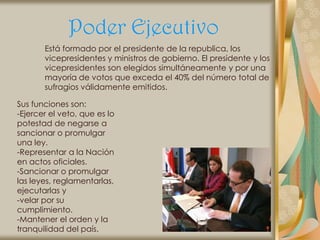 Poder Ejecutivo
       Está formado por el presidente de la republica, los
       vicepresidentes y ministros de gobierno. El presidente y los
       vicepresidentes son elegidos simultáneamente y por una
       mayoría de votos que exceda el 40% del número total de
       sufragios válidamente emitidos.

Sus funciones son:
-Ejercer el veto, que es lo
potestad de negarse a
sancionar o promulgar
una ley.
-Representar a la Nación
en actos oficiales.
-Sancionar o promulgar
las leyes, reglamentarlas,
ejecutarlas y
-velar por su
cumplimiento.
-Mantener el orden y la
tranquilidad del país.
 