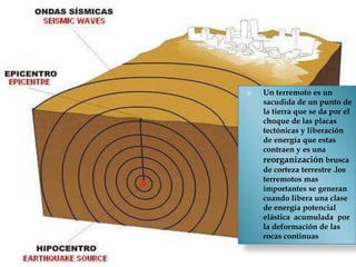   Un terremoto es un
    sacudida de un punto de
    la tierra que se da por el
    choque de las placas
    tectónicas y liberación
    de energía que estas
    contraen y es una
    reorganización brusca
    de corteza terrestre .los
    terremotos mas
    importantes se generan
    cuando libera una clase
    de energía potencial
    elástica acumulada por
    la deformación de las
    rocas continuas
 