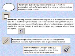 Herramienta Ovalo: Sirve para dibujar elipses. Si se mantiene
             presionada la tecla shif el ancho y alto de la elipse se vuelven idénticos
             y podemos dibujar círculos.




Herramienta Rectángulo: Sirve para dibujar rectángulos. Si se mantiene presionada la
tecla shif se pueden dibujar cuadrados. Si se desea dibujar un rectángulo con esquinas
redondeadas, se puede hacer doble click sobre la herramienta rectángulo y seleccionar
el radio de la esquina. También se puede ajustar esto en las opciones de la herramienta
rectángulo




      Herramienta Lápiz: Sirve para dibujar curvas. Sus opciones permiten
      enderezar, suavizar o dejar totalmente libre la ejecución de las curvas


                     Herramienta Pincel: Sirve para pintar. Sus
                     opciones permiten entre otras pintar dentro,
                     detrá, fuera, etc. de las curvas cerradas.
 