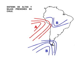 SISTEMA DE ALTAS Y BAJAS PRESIONES EN CHILE. 