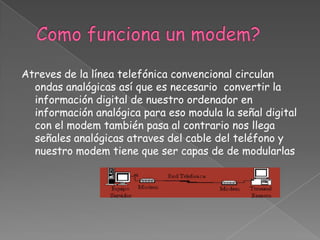Atreves de la línea telefónica convencional circulan
  ondas analógicas así que es necesario convertir la
  información digital de nuestro ordenador en
  información analógica para eso modula la señal digital
  con el modem también pasa al contrario nos llega
  señales analógicas atraves del cable del teléfono y
  nuestro modem tiene que ser capas de de modularlas
 