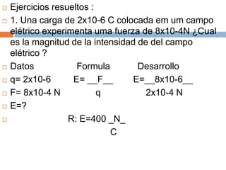    Ejercicios resueltos :
   1. Una carga de 2x10-6 C colocada em um campo
    elétrico experimenta uma fuerza de 8x10-4N ¿Cual
    es la magnitud de la intensidad de del campo
    elétrico ?
   Datos            Formula        Desarrollo
   q= 2x10-6       E= __F__       E=__8x10-6__
   F= 8x10-4 N            q          2x10-4 N
   E=?
                  R: E=400 _N_
                             C
 