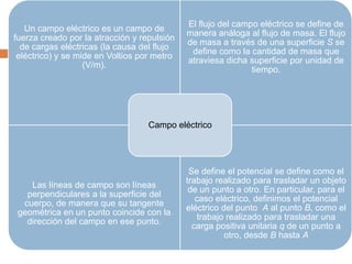 El flujo del campo eléctrico se define de
   Un campo eléctrico es un campo de
                                             manera análoga al flujo de masa. El flujo
fuerza creado por la atracción y repulsión
                                             de masa a través de una superficie S se
  de cargas eléctricas (la causa del flujo
                                              define como la cantidad de masa que
 eléctrico) y se mide en Voltios por metro
                                             atraviesa dicha superficie por unidad de
                   (V/m).
                                                              tiempo.




                                   Campo eléctrico




                                              Se define el potencial se define como el
                                             trabajo realizado para trasladar un objeto
    Las líneas de campo son líneas
                                              de un punto a otro. En particular, para el
   perpendiculares a la superficie del
                                                caso eléctrico, definimos el potencial
  cuerpo, de manera que su tangente
                                             eléctrico del punto A al punto B, como el
 geométrica en un punto coincide con la
                                                trabajo realizado para trasladar una
   dirección del campo en ese punto.
                                               carga positiva unitaria q de un punto a
                                                        otro, desde B hasta A
 