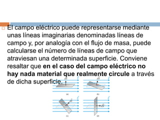    El campo eléctrico puede representarse mediante
    unas líneas imaginarias denominadas líneas de
    campo y, por analogía con el flujo de masa, puede
    calcularse el número de líneas de campo que
    atraviesan una determinada superficie. Conviene
    resaltar que en el caso del campo eléctrico no
    hay nada material que realmente circule a través
    de dicha superficie.
 