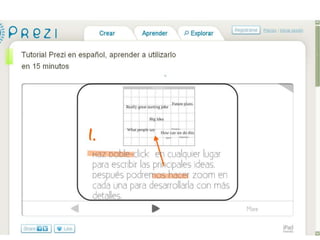 Tutorial manejo ventajas y desventajas de PREZI