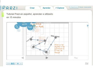 Tutorial manejo ventajas y desventajas de PREZI