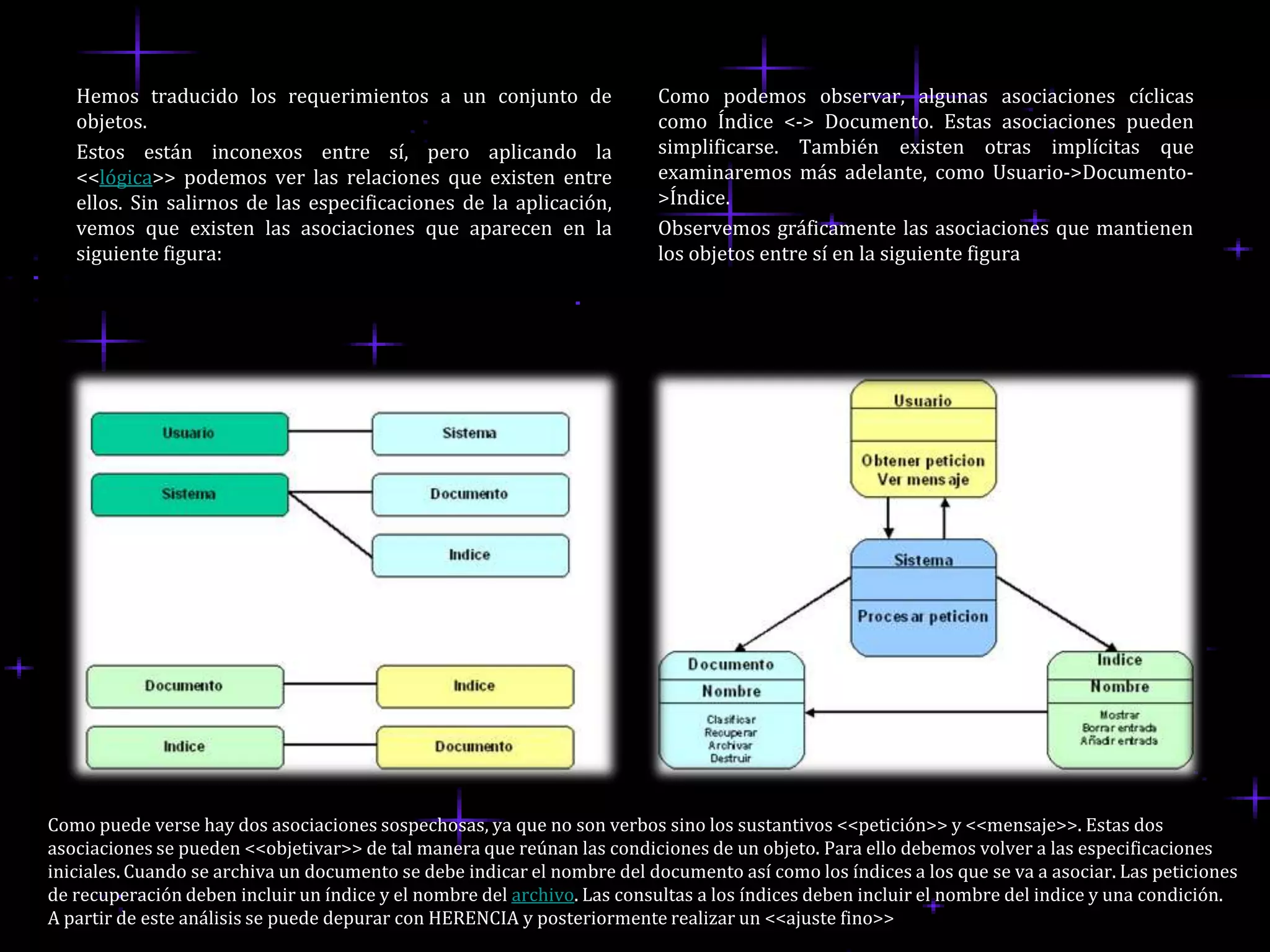 Hemos traducido los requerimientos a un conjunto de                   Como podemos observar, algunas asociaciones cíclicas
   objetos.                                                              como Índice <-> Documento. Estas asociaciones pueden
   Estos están inconexos entre sí, pero aplicando la                     simplificarse. También existen otras implícitas que
   <<lógica>> podemos ver las relaciones que existen entre               examinaremos más adelante, como Usuario->Documento-
   ellos. Sin salirnos de las especificaciones de la aplicación,         >Índice.
   vemos que existen las asociaciones que aparecen en la                 Observemos gráficamente las asociaciones que mantienen
   siguiente figura:                                                     los objetos entre sí en la siguiente figura




Como puede verse hay dos asociaciones sospechosas, ya que no son verbos sino los sustantivos <<petición>> y <<mensaje>>. Estas dos
asociaciones se pueden <<objetivar>> de tal manera que reúnan las condiciones de un objeto. Para ello debemos volver a las especificaciones
iniciales. Cuando se archiva un documento se debe indicar el nombre del documento así como los índices a los que se va a asociar. Las peticiones
de recuperación deben incluir un índice y el nombre del archivo. Las consultas a los índices deben incluir el nombre del indice y una condición.
A partir de este análisis se puede depurar con HERENCIA y posteriormente realizar un <<ajuste fino>>
 