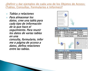   Tablas y relaciones
   Para almacenar los
    datos, cree una tabla para
    cada tipo de información
    de la que hace el
    seguimiento. Para reunir
    los datos de varias tablas
    en una
    consulta, formulario, infor
    me o página de acceso a
    datos, defina relaciones
    entre las tablas.
 