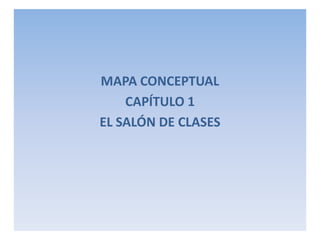 MAPA CONCEPTUAL
    CAPÍTULO 1
EL SALÓN DE CLASES
 