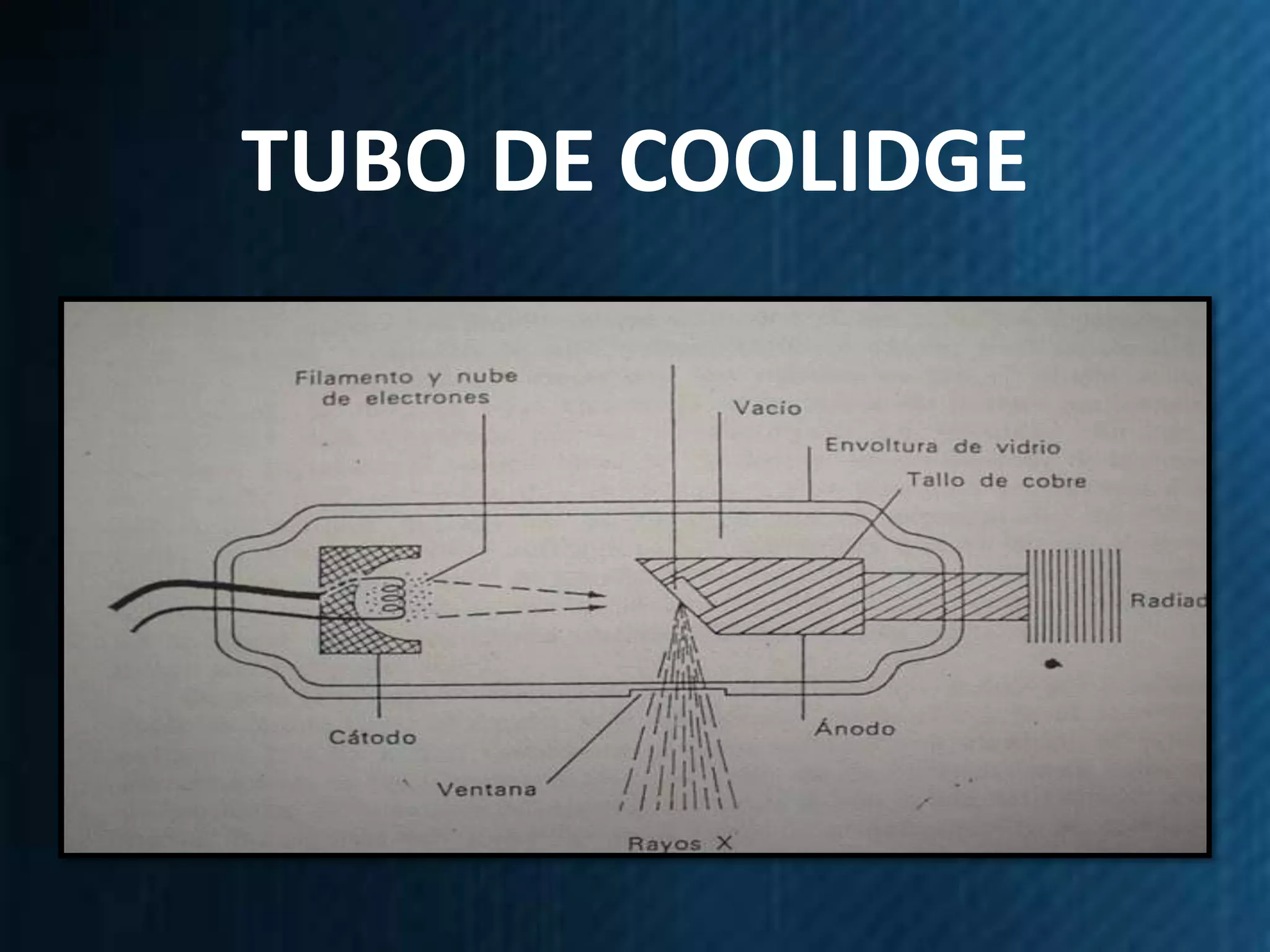 TUBO DE COOLIDGE
 