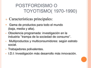 POSTFORDISMO O
            TOYOTISMO( 1970-1990)
   Características principales:
 Gama de productos para todo el mundo
    (baja, media y alta).
   Obsolencia programada: investigación en la
    industria ‘’trampa de la sociedad de consumo’’.
    Multiproductos y multiconsumidores: según estrato
    social.
   Trabajadores polivalentes.
   I.D.I: Investigación más desarrollo más innovación.
 
