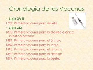 Cronología de las Vacunas
• Siglo XVIII
1796: Primera vacuna para viruela.
• Siglo XIX
1879: Primera vacuna para la diarrea crónica
  intestinal severa;
1881: Primera vacuna para el ántrax;
1882: Primera vacuna para la rabia;
1890: Primera vacuna para el tétanos;
1890: Primera vacuna para la difteria;
1897: Primera vacuna para la peste.
 