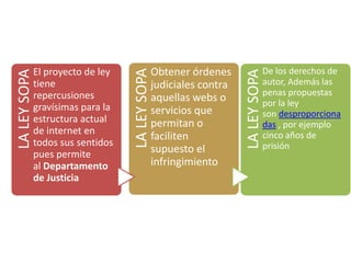 El proyecto de ley                 Obtener órdenes                   De los derechos de




                                   LA LEY SOPA
LA LEY SOPA




                                                                     LA LEY SOPA
              tiene                              judiciales contra                 autor, Además las
              repercusiones                                                        penas propuestas
                                                 aquellas webs o                   por la ley
              gravísimas para la                 servicios que                     son desproporciona
              estructura actual                  permitan o                        das , por ejemplo
              de internet en
                                                 faciliten                         cinco años de
              todos sus sentidos                                                   prisión
              pues permite                       supuesto el
              al Departamento                    infringimiento
              de Justicia
 