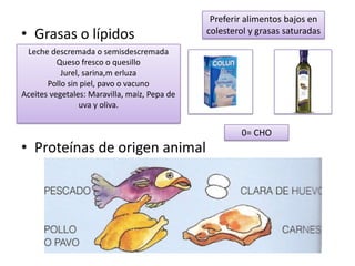 Preferir alimentos bajos en
• Grasas o lípidos                            colesterol y grasas saturadas

 Leche descremada o semisdescremada
          Queso fresco o quesillo
           Jurel, sarina,m erluza
       Pollo sin piel, pavo o vacuno
Aceites vegetales: Maravilla, maíz, Pepa de
                 uva y oliva.


                                                      0= CHO
• Proteínas de origen animal
 