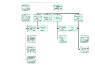 psicologia de empresa 
