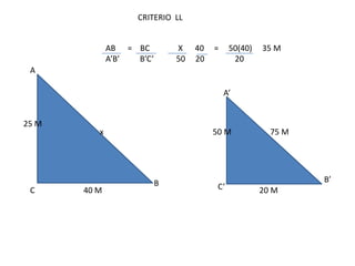 CRITERIO LL


              AB = BC         X    40   =     50(40)   35 M
              A’B’ B’C’       50   20          20
 A

                                            A’


25 M
          x                             50 M             75 M




                          B                                     B’
 C     40 M                              C’            20 M
 
