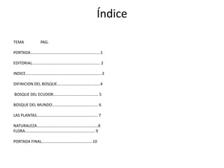 Índice

TEMA       PAG.

PORTADA…………………………………………………………….1

EDITORIAL……………………………………………………….…. 2

INDICE…………………………………………………………….…...3

DIFINICION DEL BOSQUE……………………………..……..4

BOSQUE DEL ECUDOR……………………………………… 5

BOSQUE DEL MUNDO………………………………….…… 6

LAS PLANTAS……………………………………….……….….. 7

NATURALEZA………………………………………..…………..8
FLORA…………………………………………….……………… 9

PORTADA FINAL……………………………………………10
 