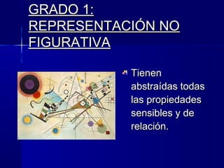 GRADO 1:
REPRESENTACIÓN NO
FIGURATIVA

           Tienen
           abstraídas todas
           las propiedades
           sensibles y de
           relación.
 