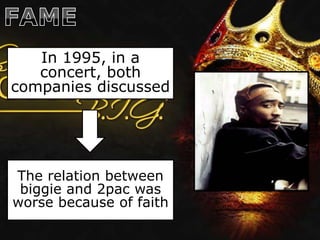 In 1995, in a
   concert, both
companies discussed




The relation between
 biggie and 2pac was
worse because of faith
 