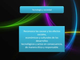 Tecnología y sociedad




  Reconozco las causas y los efectos
               sociales,
    económicos y culturales de los
             desarrollos
tecnológicos y actúo en consecuencia,
   de manera ética y responsable.
 