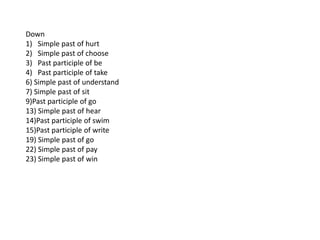 Down
1) Simple past of hurt
2) Simple past of choose
3) Past participle of be
4) Past participle of take
6) Simple past of understand
7) Simple past of sit
9)Past participle of go
13) Simple past of hear
14)Past participle of swim
15)Past participle of write
19) Simple past of go
22) Simple past of pay
23) Simple past of win
 