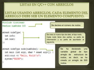 Se declara el número de nodos



Se crea un nuevo tipo de dato, el tipo nodo.
Cada nodo tiene dos partes, su parte de
información y su parte de apuntador al
siguiente.


                Se ha declarado una
                variable global de tipo
                arreglo de   estructura de
                nodos, es decir, se ha
                creado un arreglo de 500
                nodos.
 
