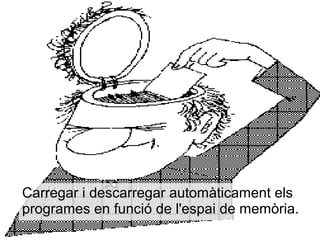 Carregar i descarregar automàticament els 
programes en funció de l'espai de memòria. 
 