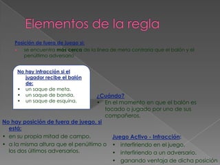 Posición de fuera de juego si:
    •   se encuentra más cerca de la línea de meta contraria que el balón y el
        penúltimo adversario


     No hay infracción si el
        jugador recibe el balón
        de:
     • un saque de meta.
     • un saque de banda.          ¿Cuándo?
     • un saque de esquina.        • En el momento en que el balón es
                                      tocado o jugado por uno de sus
                                      compañeros.
No hay posición de fuera de juego, si
  está:
• en su propia mitad de campo.           Juego Activo - Infracción:
• a la misma altura que el penúltimo o • interfiriendo en el juego.
  los dos últimos adversarios.           • interfiriendo a un adversario.
                                            • ganando ventaja de dicha posición
 