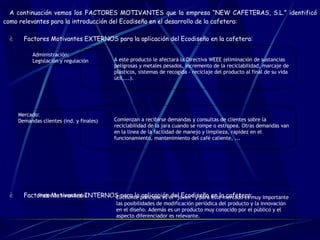   A continuación vemos los FACTORES MOTIVANTES que la empresa “NEW CAFETERAS, S.L.” identificó como relevantes para la introducción del Ecodiseño en el desarrollo de la cafetera:   è       Factores Motivantes EXTERNOS para la aplicación del Ecodiseño en la cafetera:                               è       Factores Motivantes INTERNOS para la aplicación del Ecodiseño en la cafetera:                   A este producto le afectará la Directiva WEEE (eliminación de sustancias peligrosas y metales pesados, incremento de la reciclabilidad, marcaje de plásticos, sistemas de recogida – reciclaje del producto al final de su vida útil,...). Administración: Legislación y regulación  Comienzan a recibirse demandas y consultas de clientes sobre la reciclabilidad de la jara cuando se rompe o estropea. Otras demandas van en la línea de la facilidad de manejo y limplieza, rapidez en el funcionamiento, mantenimiento del café caliente, ... Mercado: Demandas clientes (ind. y finales) El cliente principal es el “joven” y para este mercado es muy importante las posibilidades de modificación periódica del producto y la innovación en el diseño. Además es un producto muy conocido por el público y el aspecto diferenciador es relevante.  Poder de innovación 