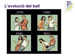 L’evolució del ball
 