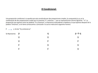 El Condicional:


Una proposición condicional es aquella que esta constituida por dos proposiciones simples, (o compuesta) p y q; es la
combinación de dos proposiciones unidas por la conectiva “si…entonces…”, que se representa de la forma siguiente: “→“. La
proposición que aparece entre las palabras ”Si y Entonces”, se denomina antecedente o hipótesis y la que aparece después de la
palabra “Entonces”, se le llama consecuente o conclusión. la cual se indica de la siguiente manera:

P          q Se lee “Si p entonces q”

Se Representa:    p                                          q                                        p→q
                  V                                          V                                            V
                  V                                          F                                            F
                  F                                          V                                            V
                  F                                          F                                            V
 