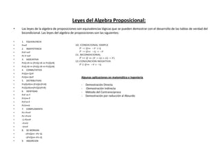 Leyes del Algebra Proposicional:
•   Las leyes de la algebra de proposiciones son equivalencias lógicas que se pueden demostrar con el desarrollo de las tablas de verdad del
    bicondicional. Las leyes del algebra de proposiciones son las siguientes:

•   1. EQUIVALENCIA
•   P⇔P
•   2. INDEPOTENCIA
•   P∧P ⇔P
•   P∨ P ⇔P
•   3. ASOCIATIVA
•   P∨Q ∨R ⇔ (P∨Q) ∨R ⇔ P∨(Q∨R)
•   P∧Q ∧R ⇔ (P∧Q) ∧R ⇔ P∧(Q∧R)
•   4. CONMUTATIVA
•   P∧Q⇔ Q∧P
•   P∨Q⇔ Q∨P                                   Algunas aplicaciones en matemática e Ingeniería
•   5. DISTRIBUTIVAS
•   P∧(Q∨R)⇔ (P∧Q)∨(P∧R)                       -   Demostración Directa
•   P∨(Q∧R)⇔(P∨Q)∧(P∨R)                        -   -Demostración Indirecta
•   6. IDENTIDAD                               -   Método del Contrareciproco
•   P∧F ⇔ F                                    -   Demostración por reducción al Absurdo
•   P∧V⇔ P
•   P∨F⇔ P
•   P∨V⇔V
•   7. COMPLEMENTO
•   P∧¬P⇔F
•   P∨¬P⇔V
•   ¬(¬P)⇔P
•   ¬F⇔V
•   ¬V⇔F
•   8. DE MORGAN
•      ¬(P∧Q)⇔ ¬P∨¬Q
•      ¬(P∨Q)⇔¬P∧¬Q
•   9. ABSORCION
 