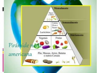 Pirámide norte
americana
 