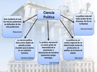 La política trata del
 Arte mediante el cual                                                          estar juntos de los
los menos poderosos                                                             diversos. Su fin es
  se defienden de los                                                               la libertad.
    más poderosos
                                                                                      Hannah Arendt
           Maquiavelo


                La ciencia política                                 La política es un
              tiene como objeto de      La política representa    campo regional de un
                  estudio propio          un cierto grado de      determinado modo de
              al poder que se ejerce       intensidad de la           producción, lo
                  en un colectivo            asociación o         político es la lucha de
                     humano            disociación de hombres             clases.
                                          (oposición amigo-
                     Norberto Bobbio          enemigo).                        Marxismo

                                                   Carl Schmitt
 