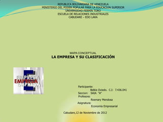 REPUBLICA BOLIVARIANA DE VENEZUELA
MINISTERIO DEL PODER POPULAR PARA LA EDUCACIÓN SUPERIOR
                UNIVERSIDAD FERMÍN TORO
           ESCUELA DE RELACIONES INDUSTRIALES
                  CABUDARE – EDO LARA




                  MAPA CONCEPTUAL
      LA EMPRESA Y SU CLASIFICACIÓN




                        Participante:
                                   Belkis Oviedo. C.I: 7.436.041
                        Sección: SAIA “A”
                        Profesora:
                                   Rosmary Mendosa
                        Asignatura:
                                    Economía Empresarial

              Cabudare,12 de Noviembre de 2012
 