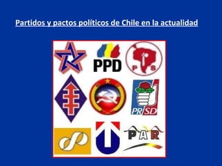Partidos y pactos políticos de Chile en la actualidad
 