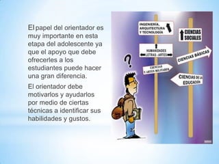 La importancia del Orientador Vocacional en los Jóvenes | PPTX
