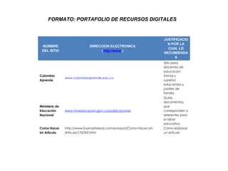 FORMATO: PORTAFOLIO DE RECURSOS DIGITALES


                                                                     JUSTIFICACIO
                                                                       N POR LA
 NOMBRE                       DIRECCION ELECTRONICA
                                                                       CUAL LO
 DEL SITIO                         (http://www.)
                                                                     RECOMIENDA
                                                                          S
                                                                     Sitio para
                                                                     docentes de
                                                                     educación
Colombia                                                             formal y
                www.colombiaaprende.edu.co
Aprende                                                              superior,
                                                                     educandos y
                                                                     padres de
                                                                     familia.
                                                                     Guías,
                                                                     documentos,
Ministerio de                                                        que
Educación       www.mineducacion.gov.co/publicaciones                corresponden a
Nacional                                                             referentes para
                                                                     la labor
                                                                     educativa.
Como Hacer      http://www.buenastareas.com/ensayos/Como-Hacer-Un-   Cómo elaborar
Un Articulo     Articulo/176765.html                                 un artículo
 
