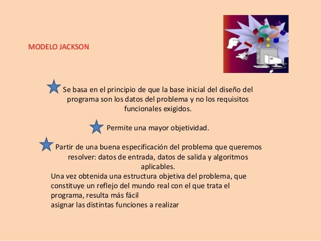 Metodología de Diseño Estructurado y las Técnicas