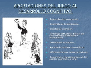 APORTACIONES DEL JUEGO AL
  DESARROLLO COGNITIVO.
               Desarrollo del pensamiento.

               Desarrollo ...