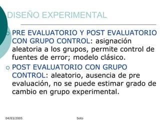 DISEÑO EXPERIMENTAL

   PRE EVALUATORIO Y POST EVALUATORIO
   CON GRUPO CONTROL: asignación
   aleatoria a los grupos, permite control de
   fuentes de error; modelo clásico.
   POST EVALUATORIO CON GRUPO
   CONTROL: aleatorio, ausencia de pre
   evaluación, no se puede estimar grado de
   cambio en grupo experimental.


04/03/2005           Soto
 