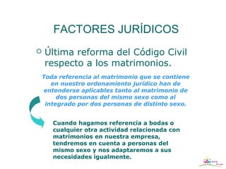 FACTORES JURÍDICOS
   Última reforma del Código Civil
    respecto a los matrimonios.
Toda referencia al matrimonio que se contiene
   en nuestro ordenamiento jurídico han de
entenderse aplicables tanto al matrimonio de
     dos personas del mismo sexo como al
 integrado por dos personas de distinto sexo.


     Cuando hagamos referencia a bodas o
     cualquier otra actividad relacionada con
     matrimonios en nuestra empresa,
     tendremos en cuenta a personas del
     mismo sexo y nos adaptaremos a sus
     necesidades igualmente.
 