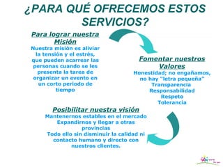 ¿PARA QUÉ OFRECEMOS ESTOS
        SERVICIOS?
Para lograr nuestra
       Misión
Nuestra misión es aliviar
  la tensión y el estrés,
que pueden acarrear las                Fomentar nuestros
 personas cuando se les                    Valores
   presenta la tarea de              Honestidad; no engañamos,
 organizar un evento en                no hay “letra pequeña”
   un corto periodo de                     Transparencia
          tiempo                          Responsabilidad
                                              Respeto
                                             Tolerancia
       Posibilitar nuestra visión
     Mantenernos estables en el mercado
        Expandirnos y llegar a otras
                  provincias
     Todo ello sin disminuir la calidad ni
       contacto humano y directo con
              nuestros clientes.
 