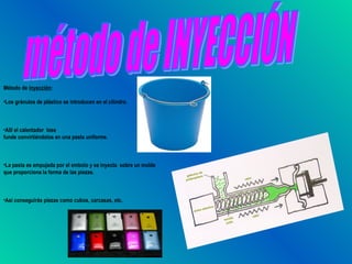 Método de inyección:

•Los gránulos de plástico se introducen en el cilindro.



•Allí el calentador lose
funde convirtiéndolos en una pasta uniforme.



•La pasta es empujada por el embolo y se inyecta sobre un molde
que proporciona la forma de las piezas.



•Así conseguirás piezas como cubos, carcasas, etc.
 