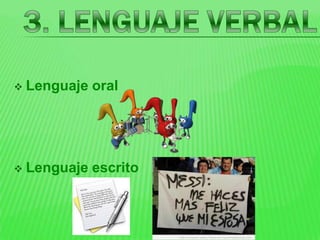    Lenguaje oral




   Lenguaje escrito
 
