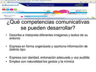 ¿Qué competencias comunicativas se pueden desarrollar? Describe e interpreta diferentes imágenes y textos de su entorno Expresa en forma organizada y oportuna información de distinto tipo Expresa con claridad, entonación adecuada y voz audible Emplea con naturalidad los gestos y la mímica 