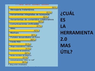 ¿CUÁL ES LA HERRAMIENTA 2.0 MAS ÚTIL? 